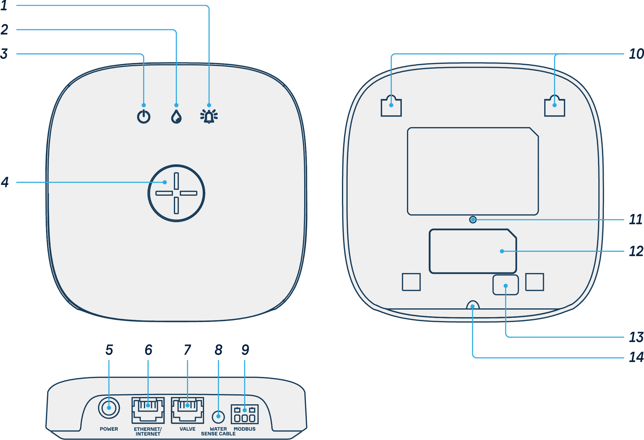 Linkbox4G-Descriptive@4x.png
