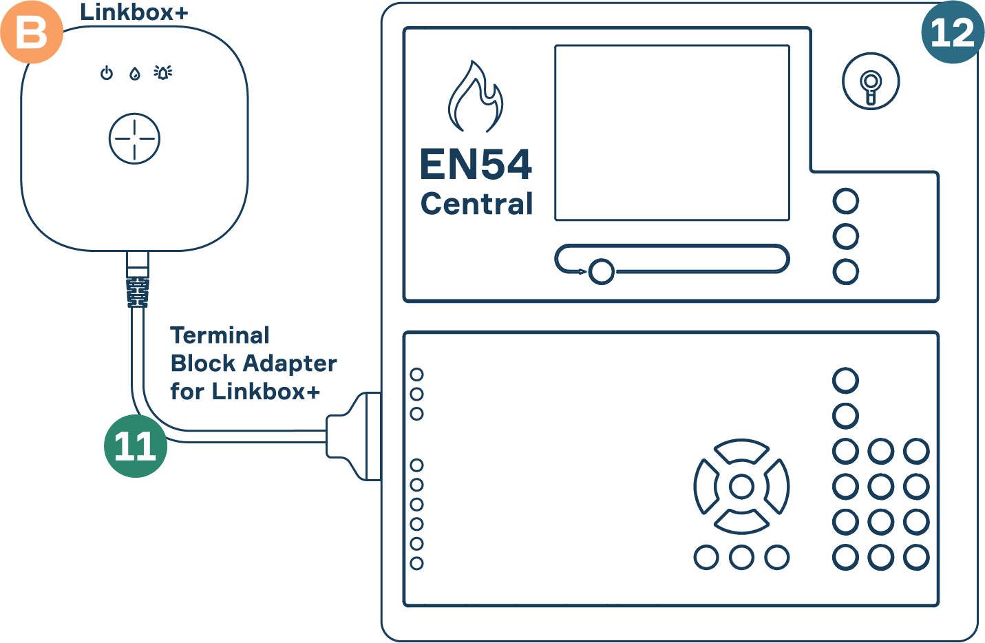 EN54_diagram@2x.png