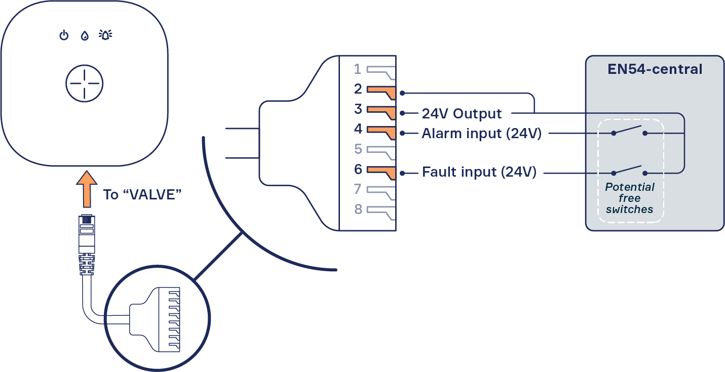 EN54-module@2x.png