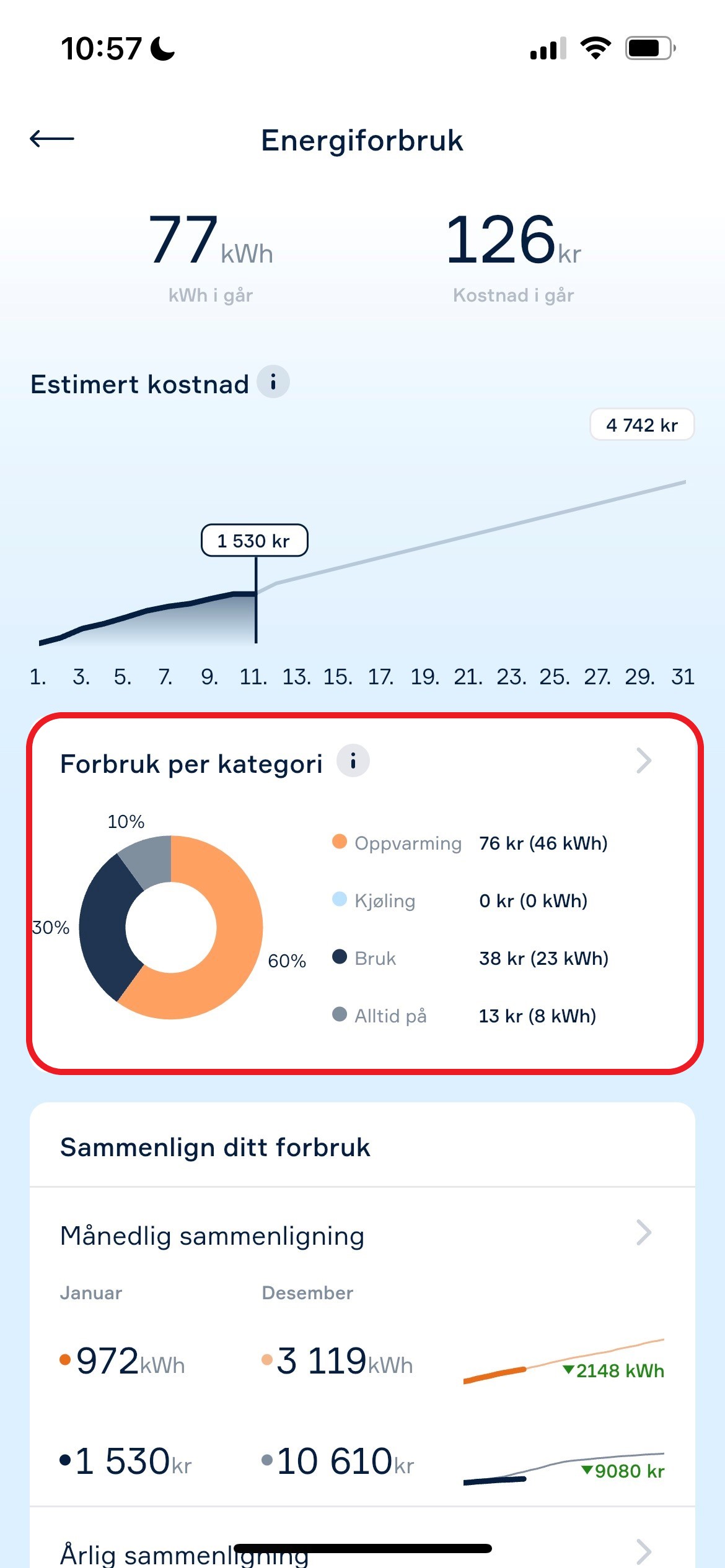 Str_mforbruk_forside_per_kategori.jpg